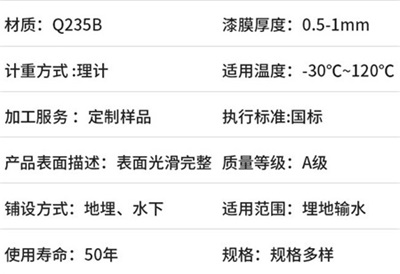 西宁热浸塑钢管生产厂家产品性能特点